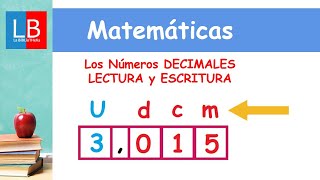 Los Números DECIMALES LECTURA y ESCRITURA ✔👩‍🏫 PRIMARIA [upl. by Vahe]