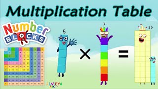 Multiplication Table  Times Table with Numberblocks [upl. by Desberg]