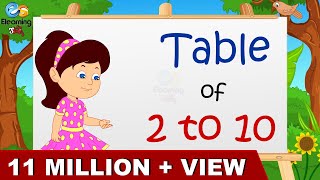 Learn Multiplication  Table of 2 to 10 [upl. by Elenaj]