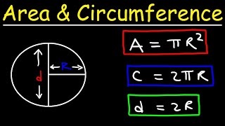 Circles  Area Circumference Radius amp Diameter Explained [upl. by Russom]