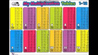 112 Multiplication Times Tables Chart  Audio and Visual Picture  Math Help [upl. by Benioff]