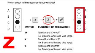 Psychometric Aptitude and Fault Analysis Test [upl. by Cathrine]