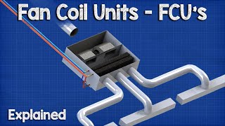 Fan Coil Unit  FCU HVAC [upl. by Annayd]