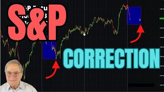 SampP Correction Has Begun What Comes Next [upl. by Ynelram75]