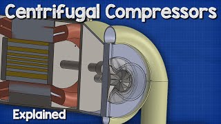 Centrifugal Compressors  Chillers HVAC [upl. by Solana839]