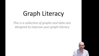 Graph Literacy  AP Biology [upl. by Adiarf426]