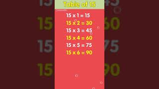 Multiplication Table of 15 [upl. by Marutani315]