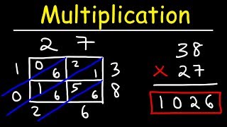 Multiplication [upl. by Eitra]