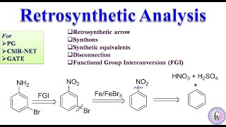 Retrosynthetic Analysis Basic concepts [upl. by Atteloj]