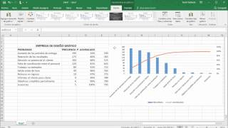 Diagrama de Pareto en Excel [upl. by Tterrab370]