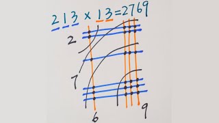 Japanese Multiplication  Using Lines [upl. by Ethelstan366]