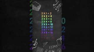 Multiplication table training 2 [upl. by Judie]