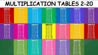 Multiplication Tables 220  Multiplication Table [upl. by Ttnerb]