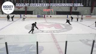 Harley Overspeed Drill [upl. by Rucker]