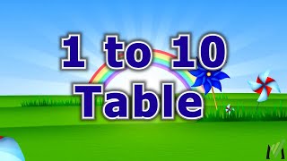 Tables1 to 10  English Table of One to Ten Tables Song  Maths [upl. by Dorman]