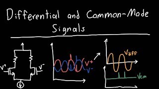 Differential and Common Mode Signals [upl. by Ayikin]