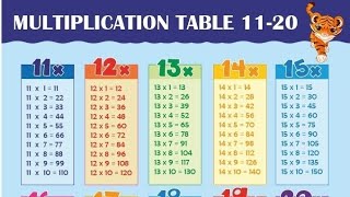 MULTIPLICATION TABLE 11 20  TABLE 1120 [upl. by Larrisa295]