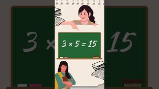 Multiplication table of 3 [upl. by Nonad]