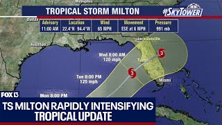 Tropical Storm Milton gaining strength [upl. by Sheryle]